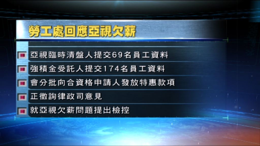 約四百名前亞視員工申請破欠基金