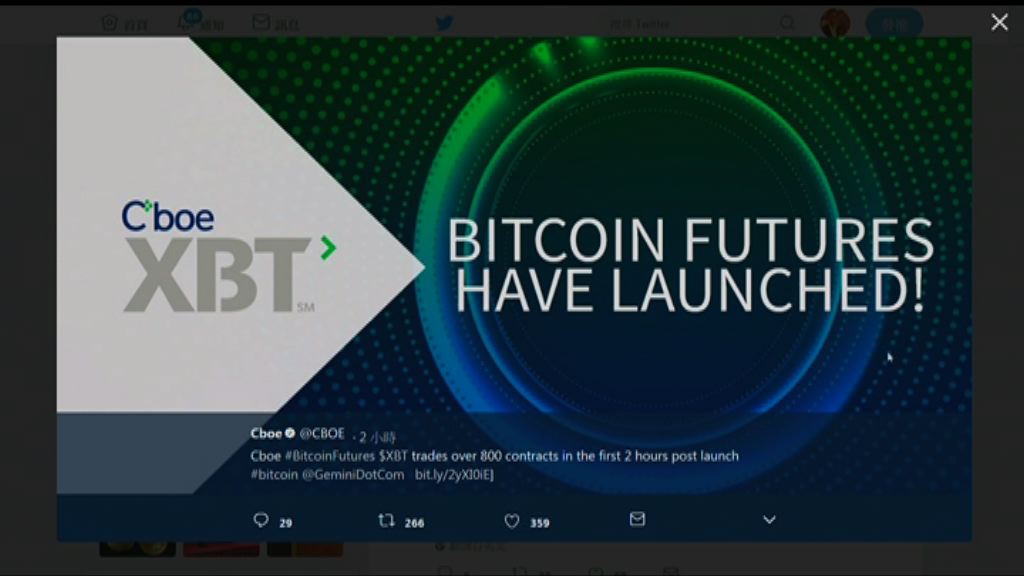 【期貨開始交易】斯潘塞：Bitcoin已出現泡沫