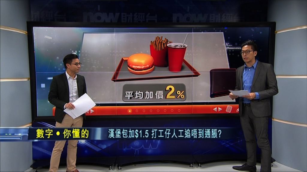 【數字‧你懂的】用CPI拆解打工仔嘅「體感通脹」