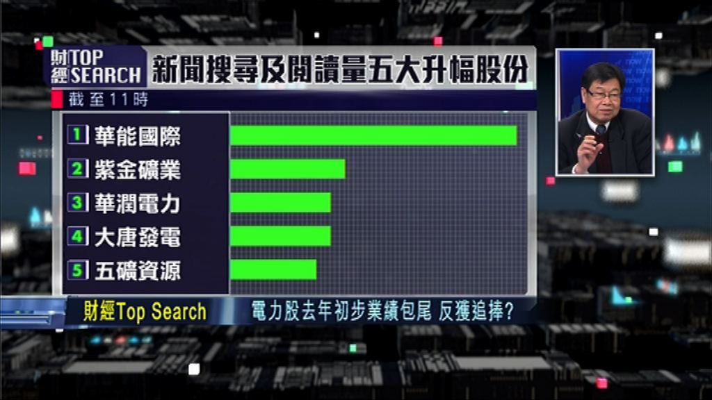 【財經TOP SEARCH】電力股仲有冇得「鹹魚翻生」？