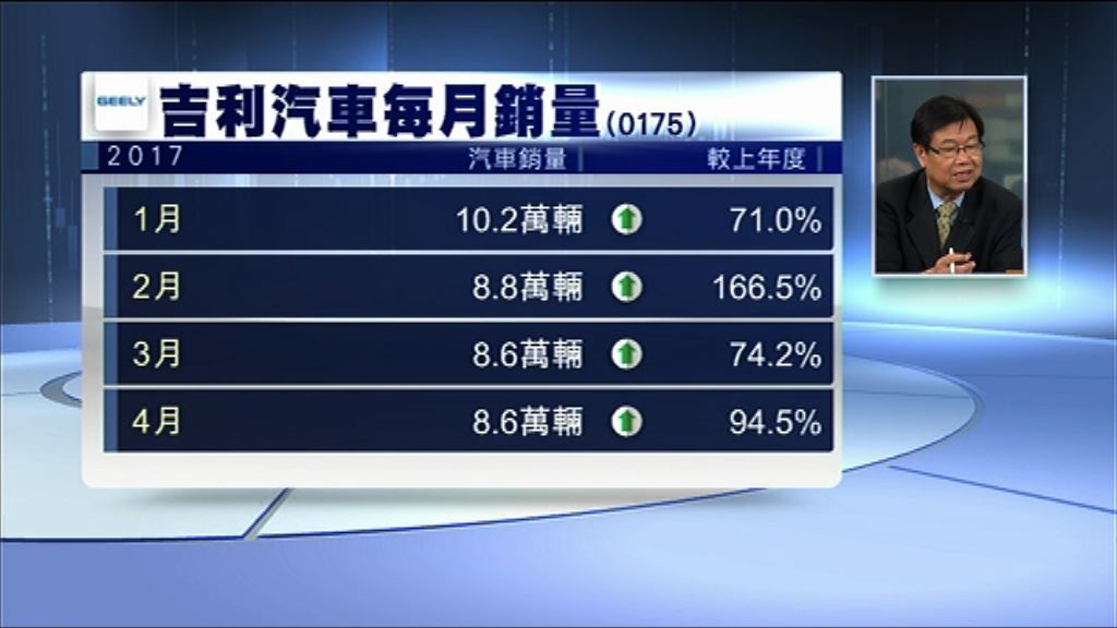 【財經TOP SEARCH】證監「做嘢」！輝山有排煩！