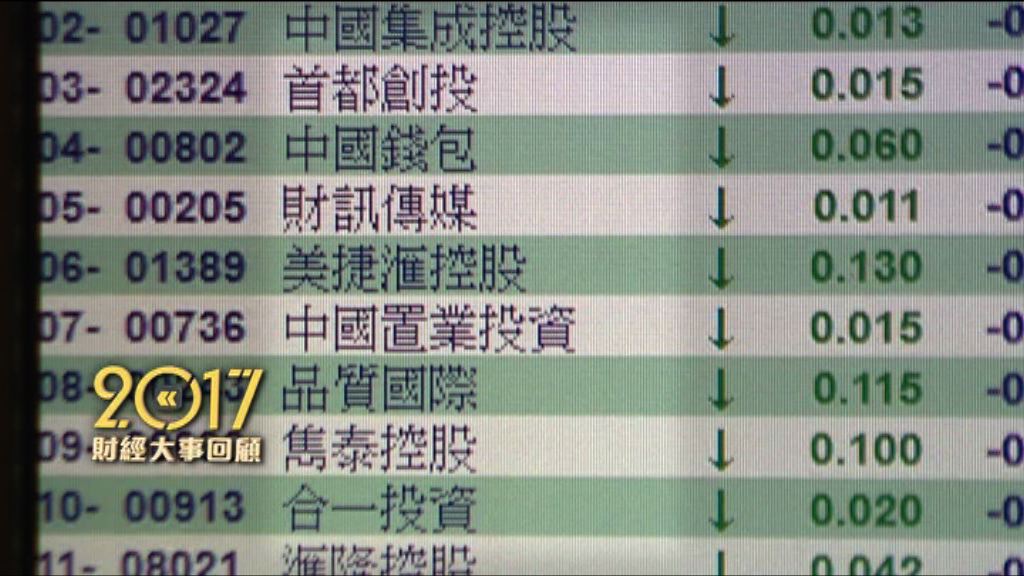 【2017財經大事回顧】謎網50細價股「當災」