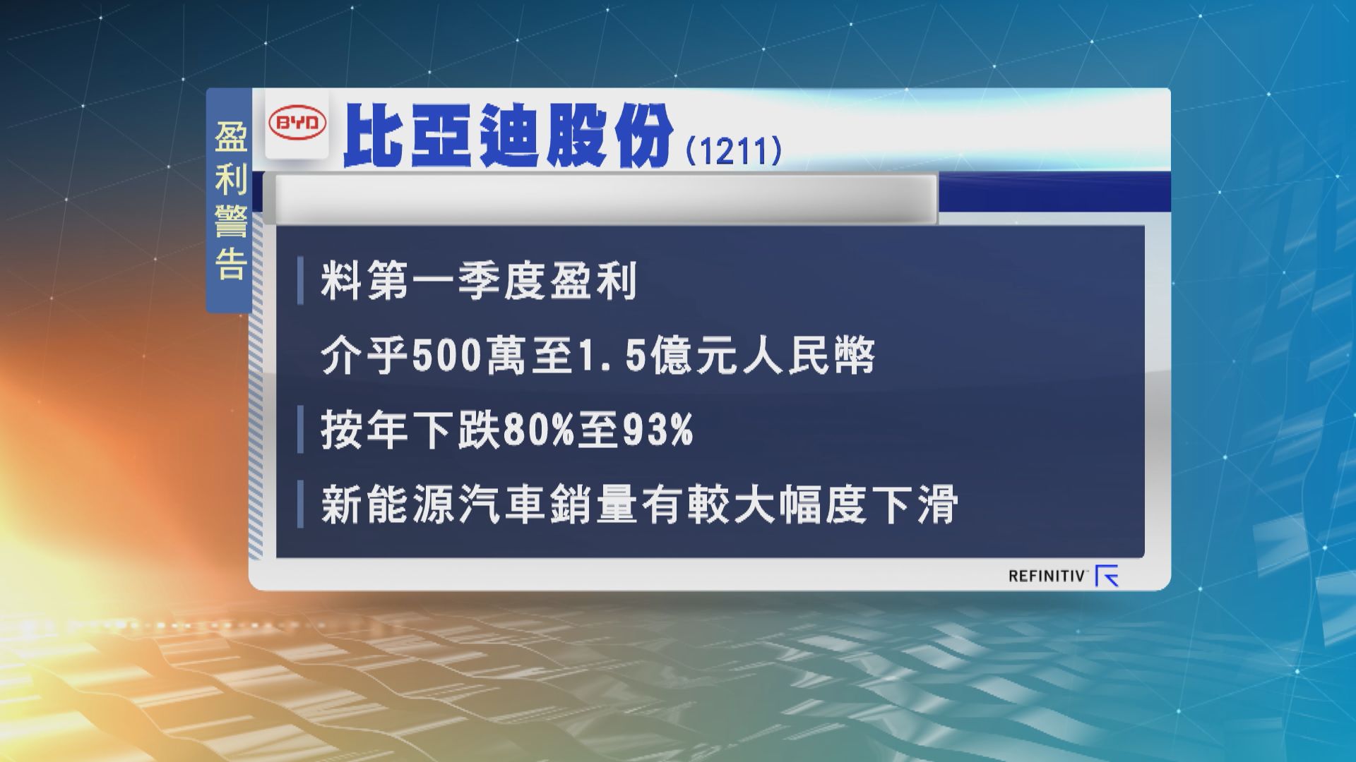 比亞迪發盈警