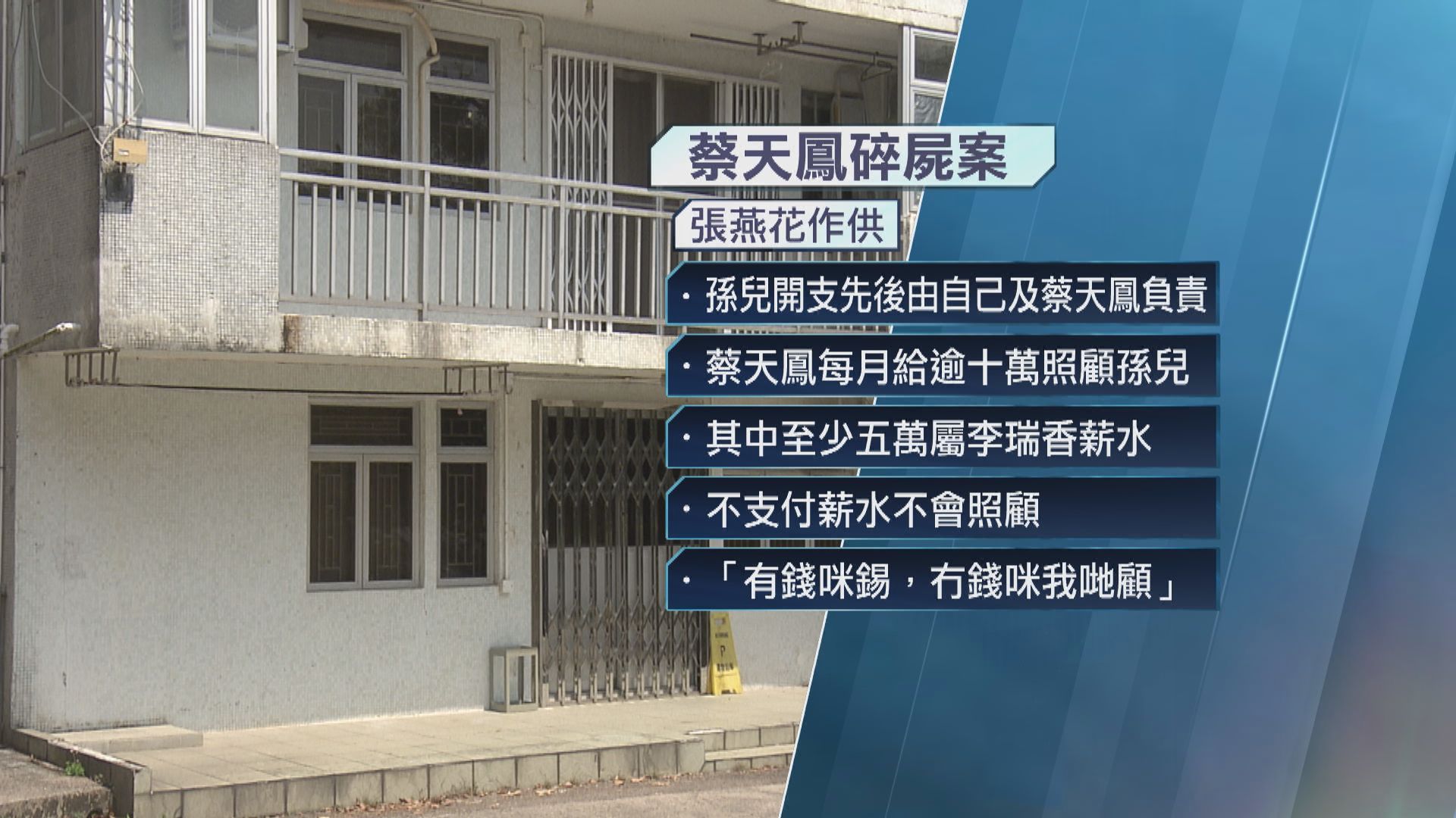 蔡天鳳碎屍案｜蔡天鳳母張燕花供稱　前家姑李瑞香湊孫月收逾十萬