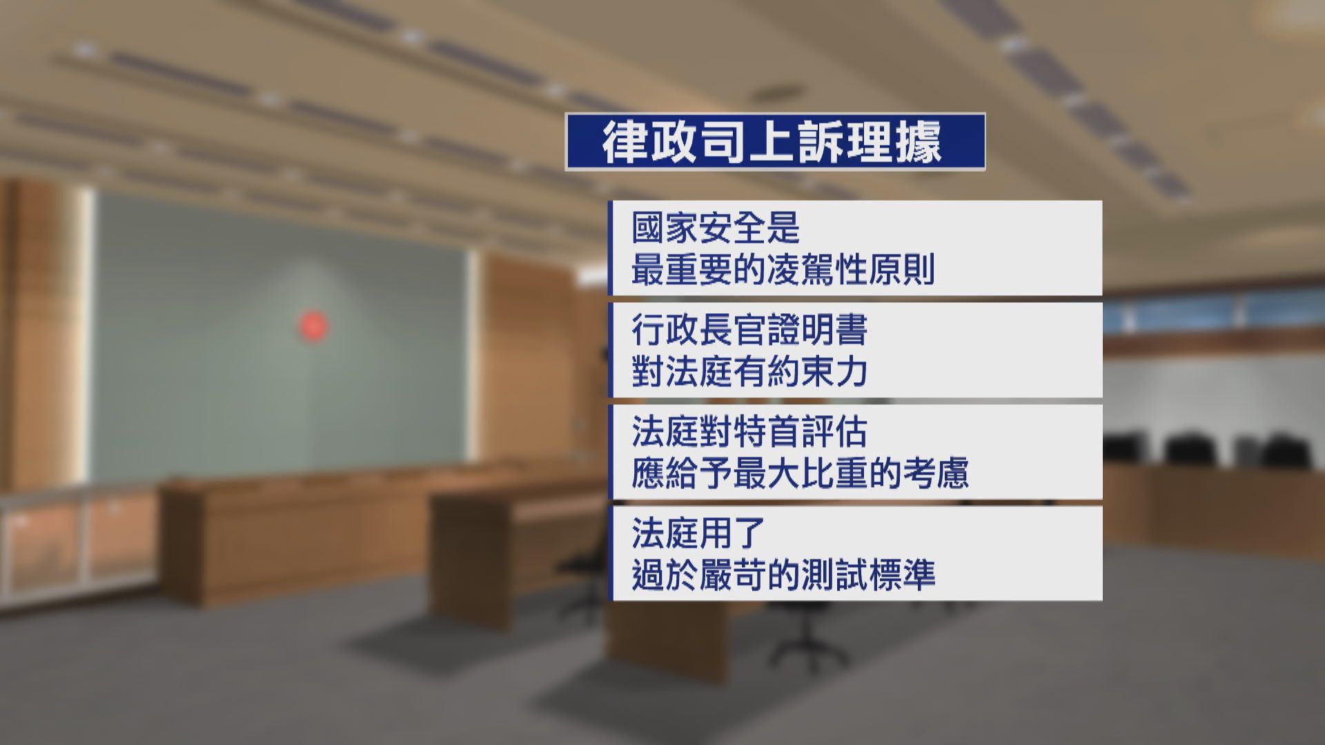 《願榮光歸香港》禁制令案 律政司申請上訴許可獲批