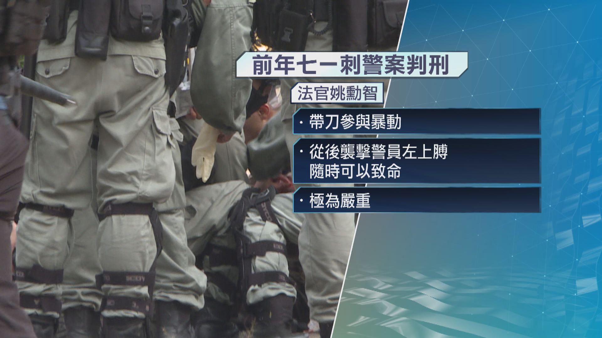 工程師認前年七一刺傷警員及暴動　判囚5年
