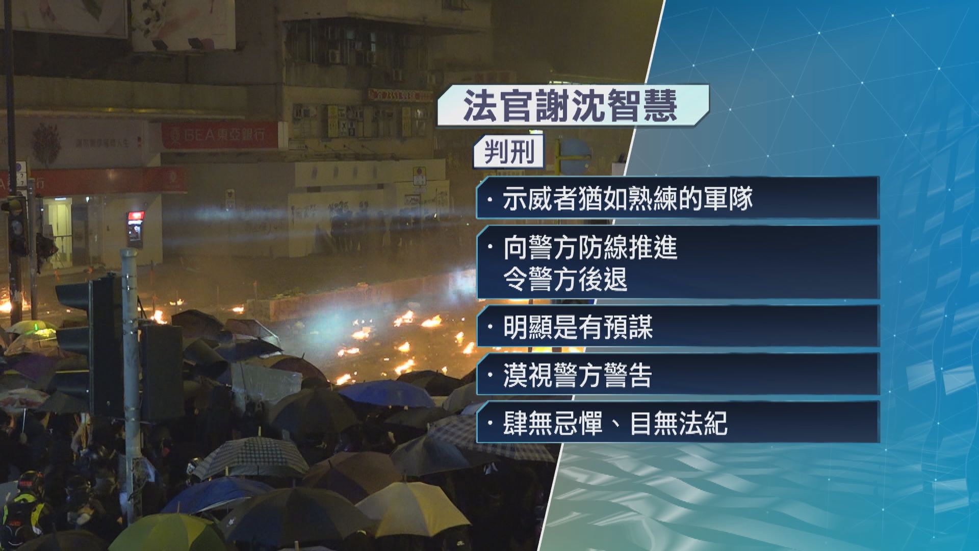 理大衝突期間3人油麻地參與暴動　各判囚45個月