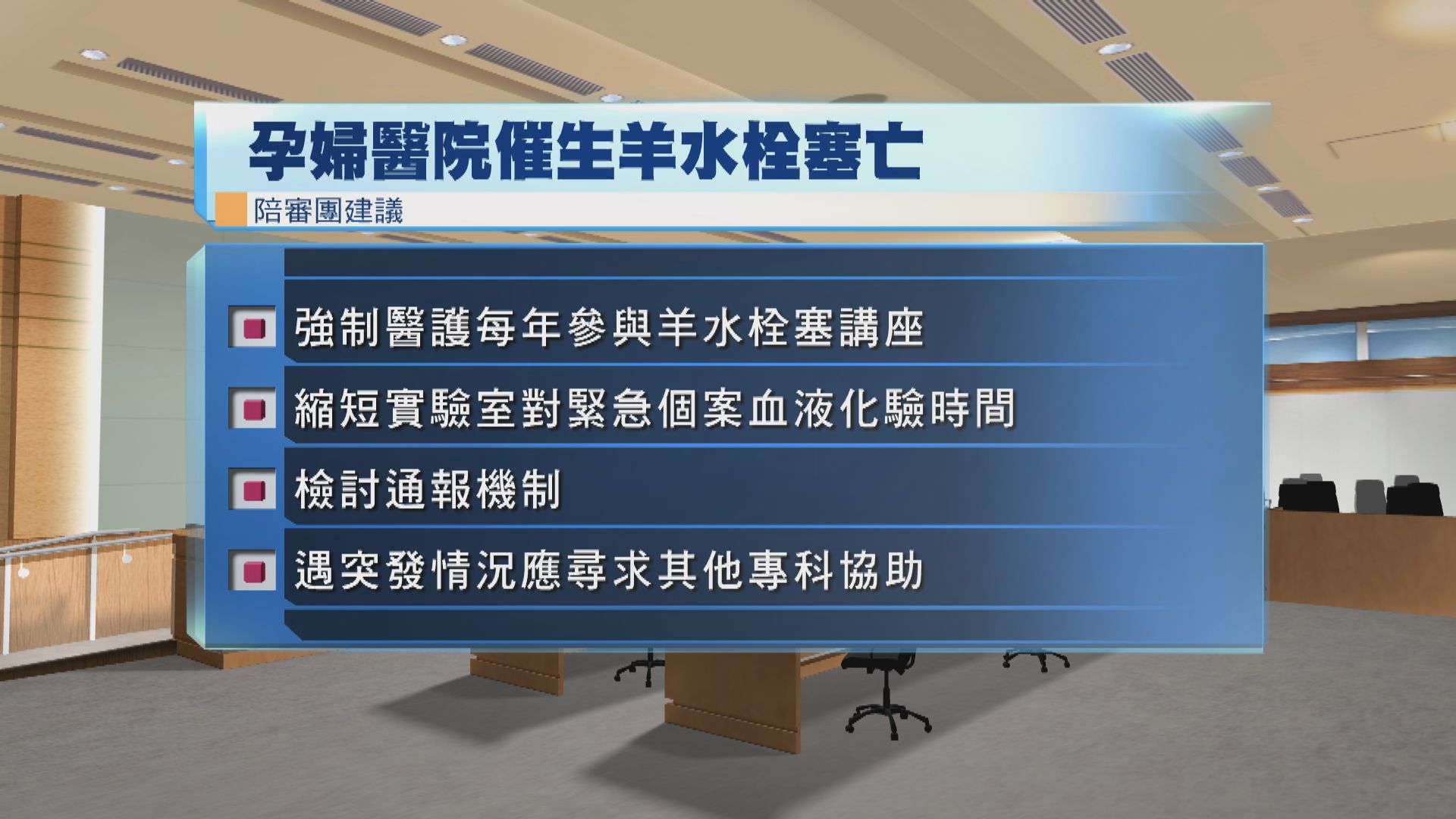 孕婦醫院催生羊水栓塞大量出血不治裁定死於不幸