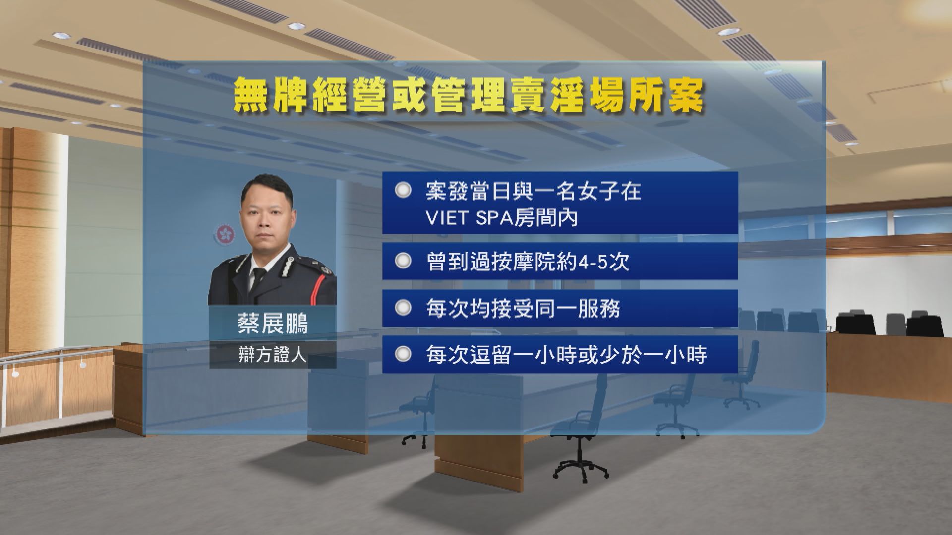 蔡展鵬作供指曾到訪按摩院四至五次　從無接受性服務