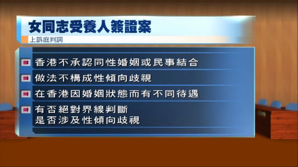 英國女同志申請受養人簽證　入境處獲准上訴