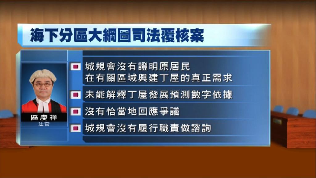 環團覆核勝訴　法庭促城規會撤銷建丁屋決定