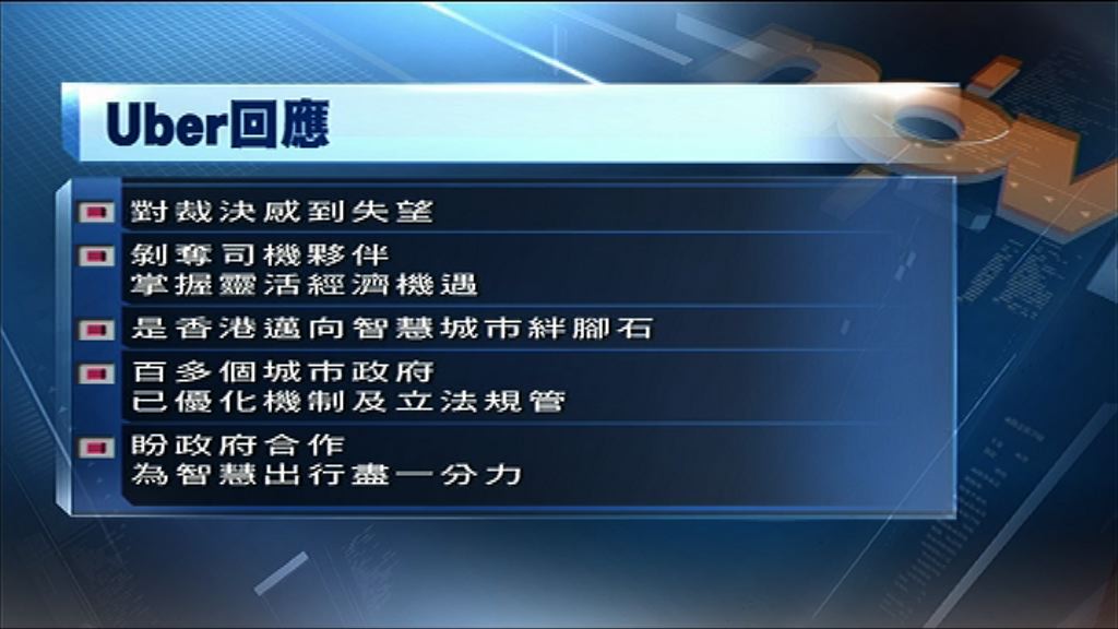 28名司機罪成被判罰款　Uber對裁決感失望
