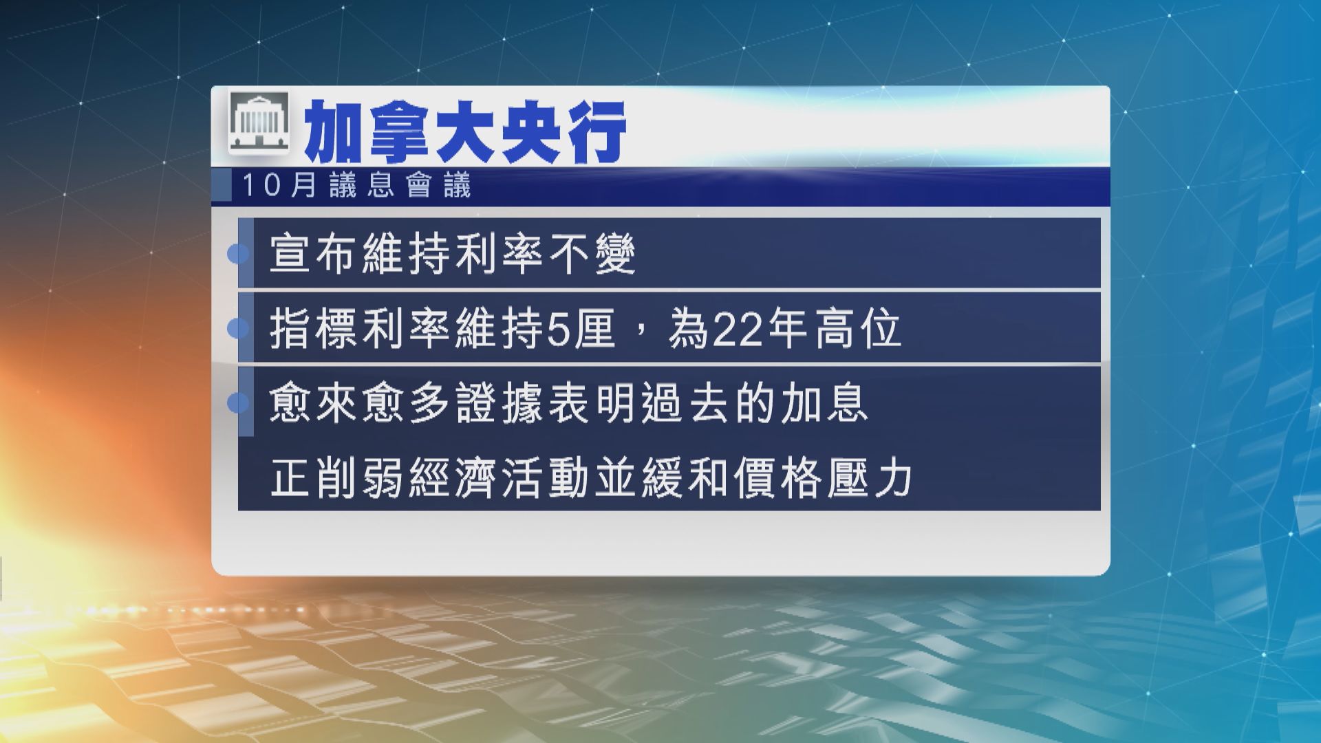 加拿大央行維持利率不變
