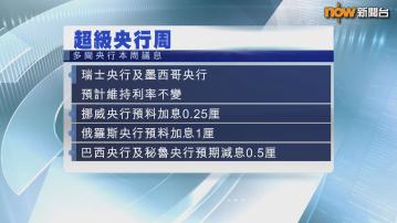 超級央行周於本周登場 