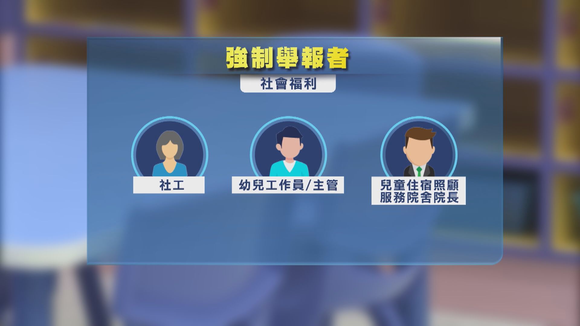社工、教師及醫護列懷疑虐兒強制舉報者 違者最高監禁3個月及罰5萬元 