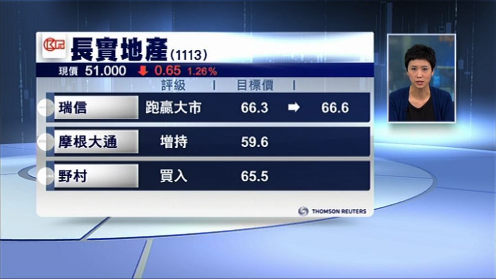 【大行點睇】摩通：長地飛機租賃業務回報吸引