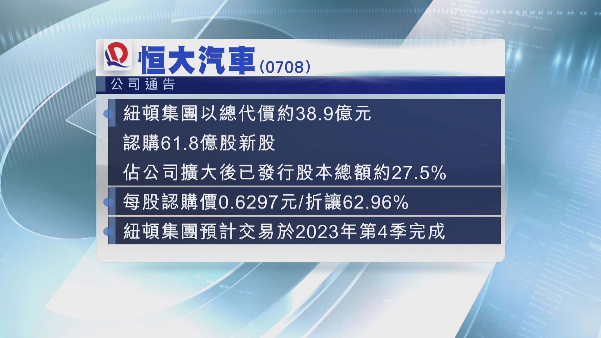 紐頓集團38.9億元購恒大汽車27.5%股份