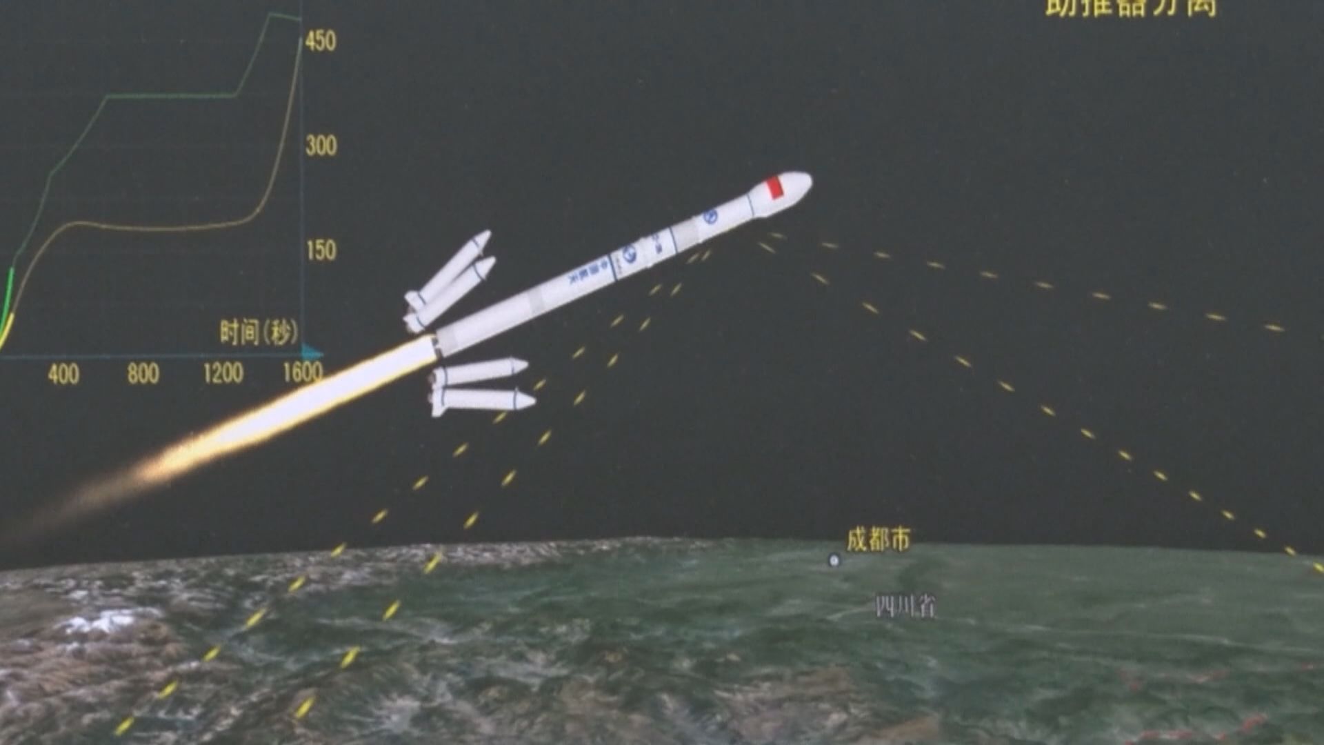 天鏈二號03星成功發射