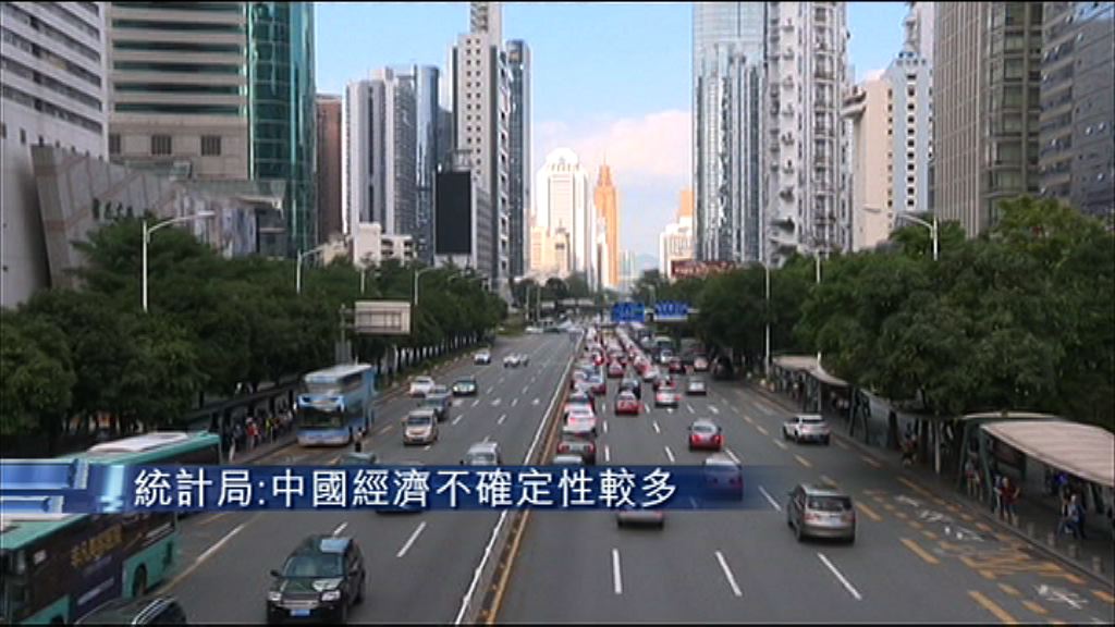 【國際形勢複雜】國統局：內地經濟不確定性較多
