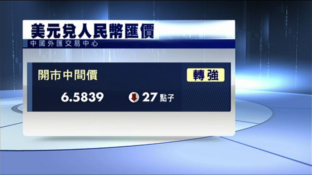【與中間價背馳】離岸人仔轉弱至6.57