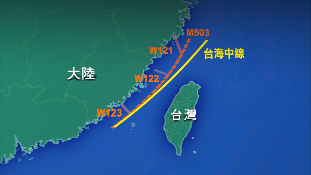 大陸單方面啟用M503北行航線