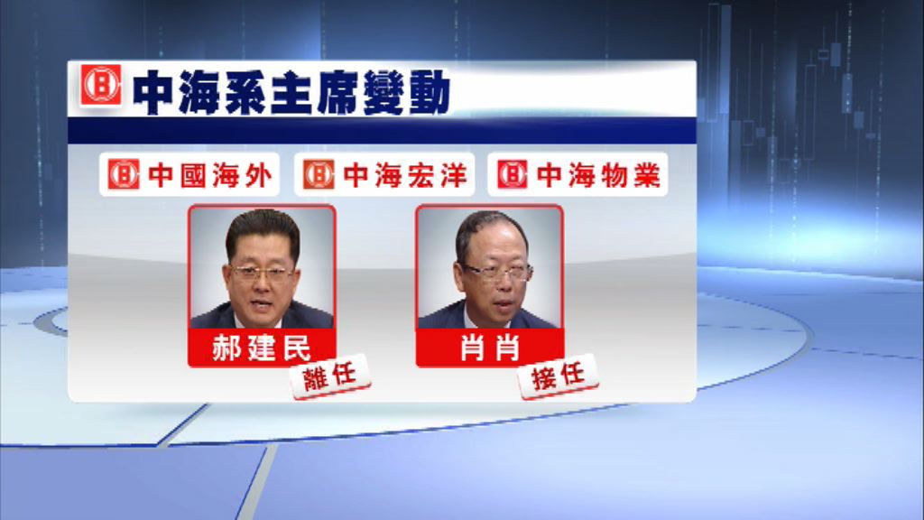 【股價遭殃】摩通：中海外管理層地震未完