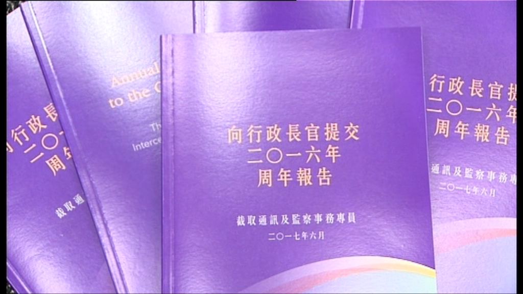 去年213人因截取或秘密監察行動被捕