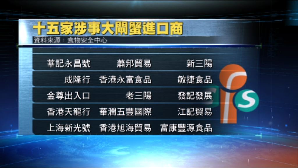 大閘蟹二噁英超標　食安中心：涉15進口商