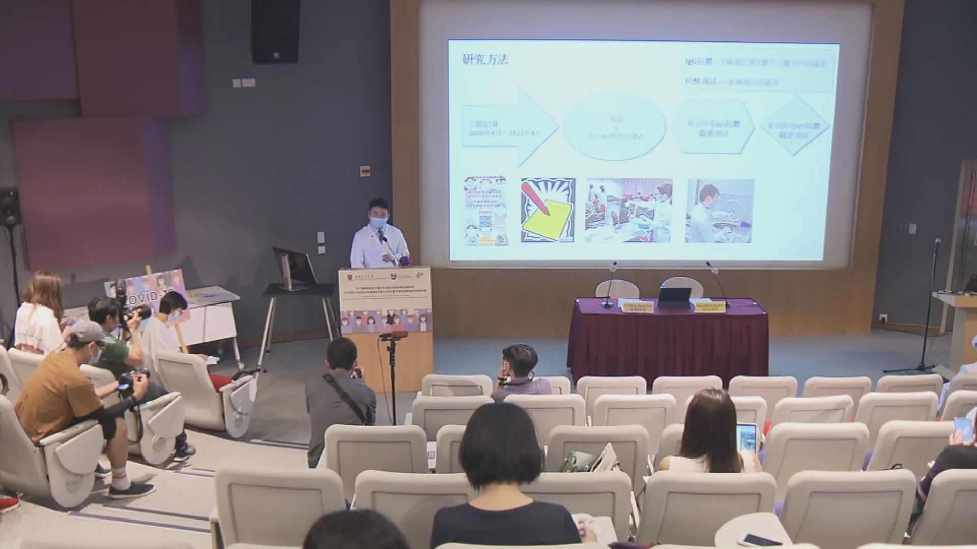 中大醫學院：疫苗接種或社交距離政策暫時見到成果