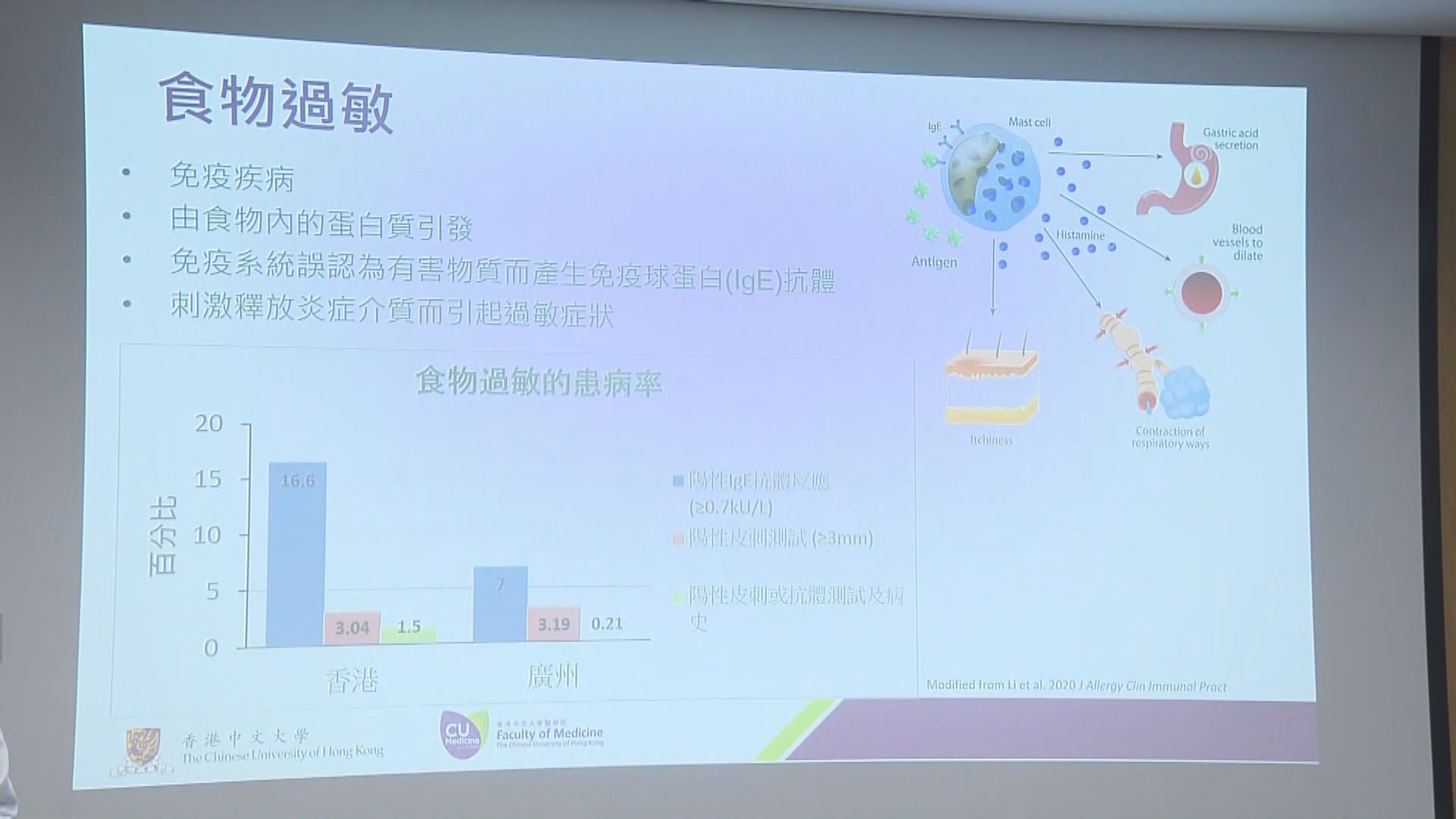 中大發現11種蝦敏感相關致敏原　有助精準診斷食物敏感