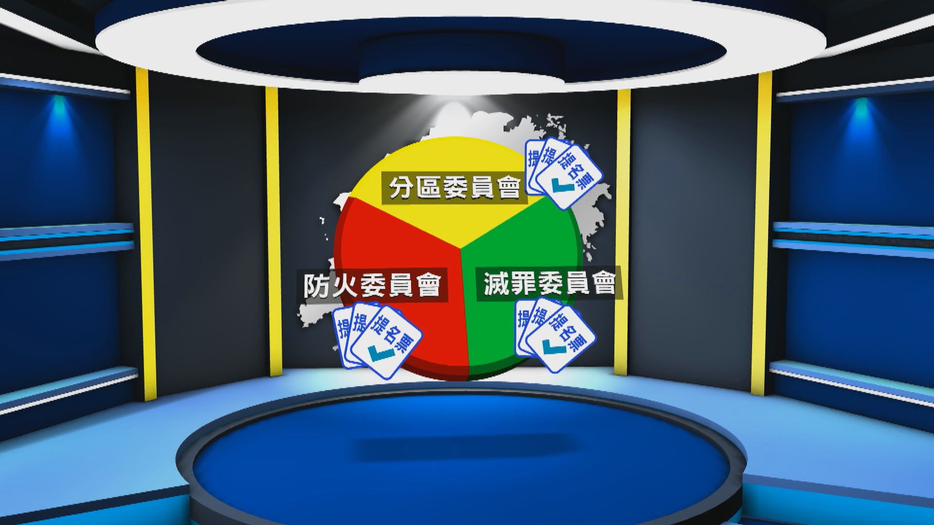 改制後區議會組成比例變「442」 參選者須先取得「三會」提名