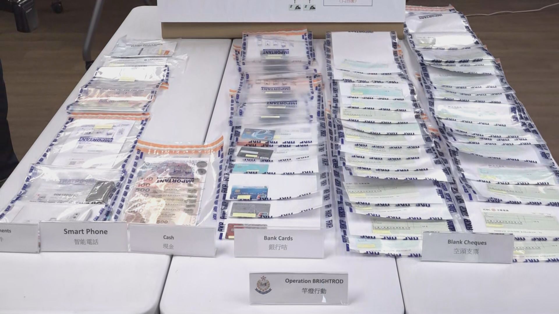 警方拘12人涉用空頭支票詐騙900萬元