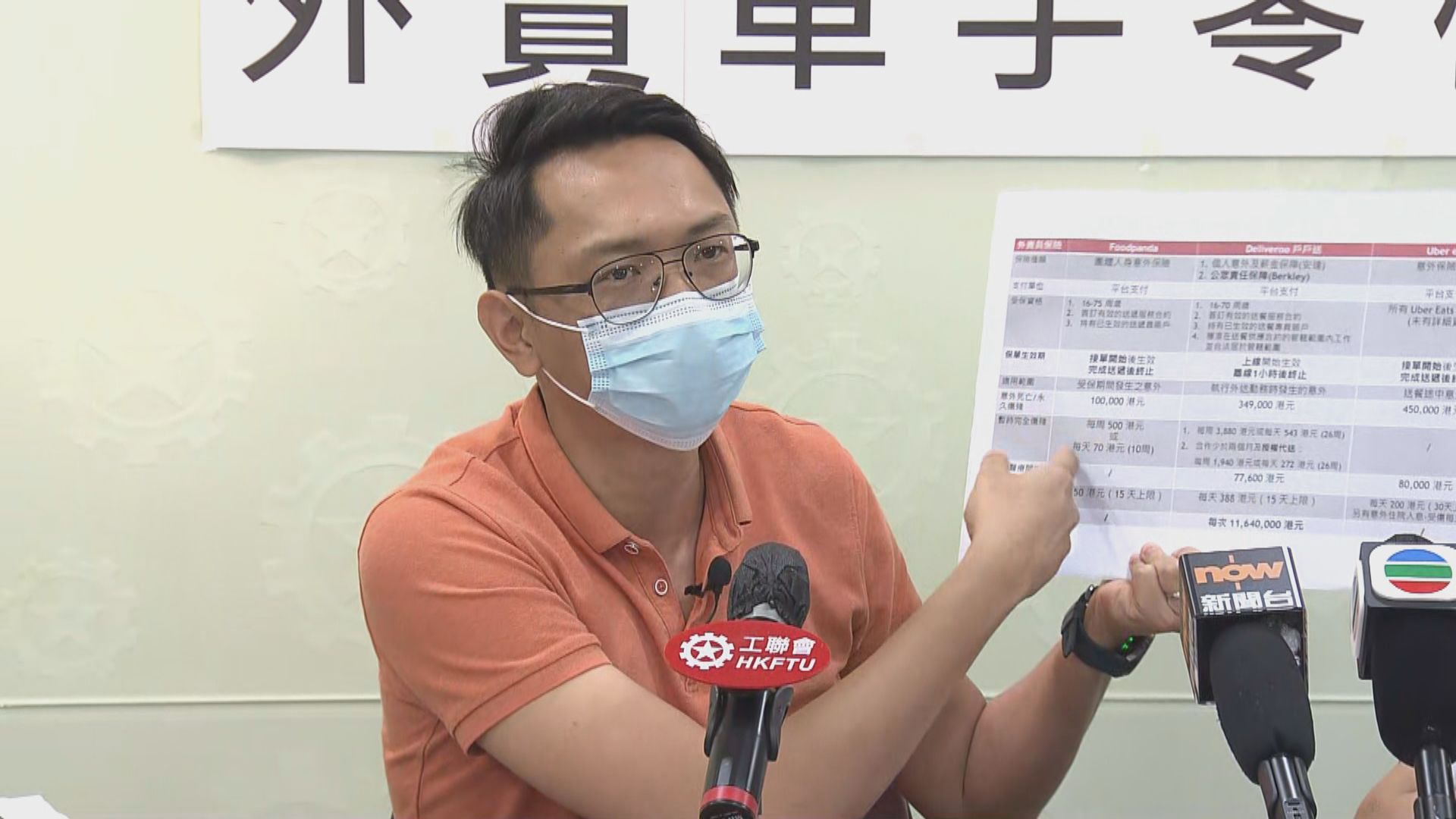 陸頌雄：外賣平台送餐員工作性質不符合自僱條件