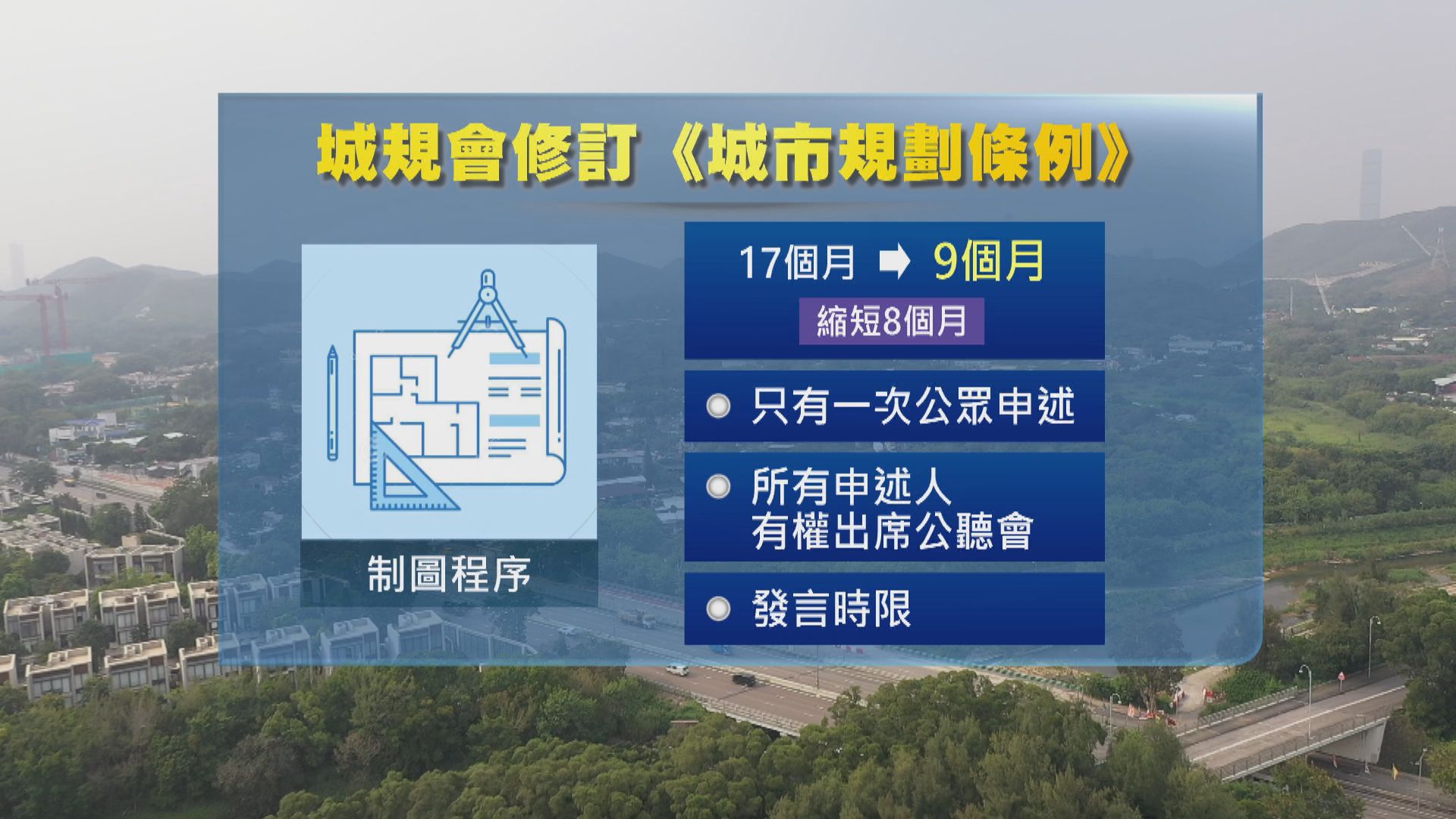 政府擬修例精簡程序　生地變熟地由6年減至4年