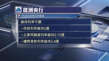 歐洲央行維持利率不變