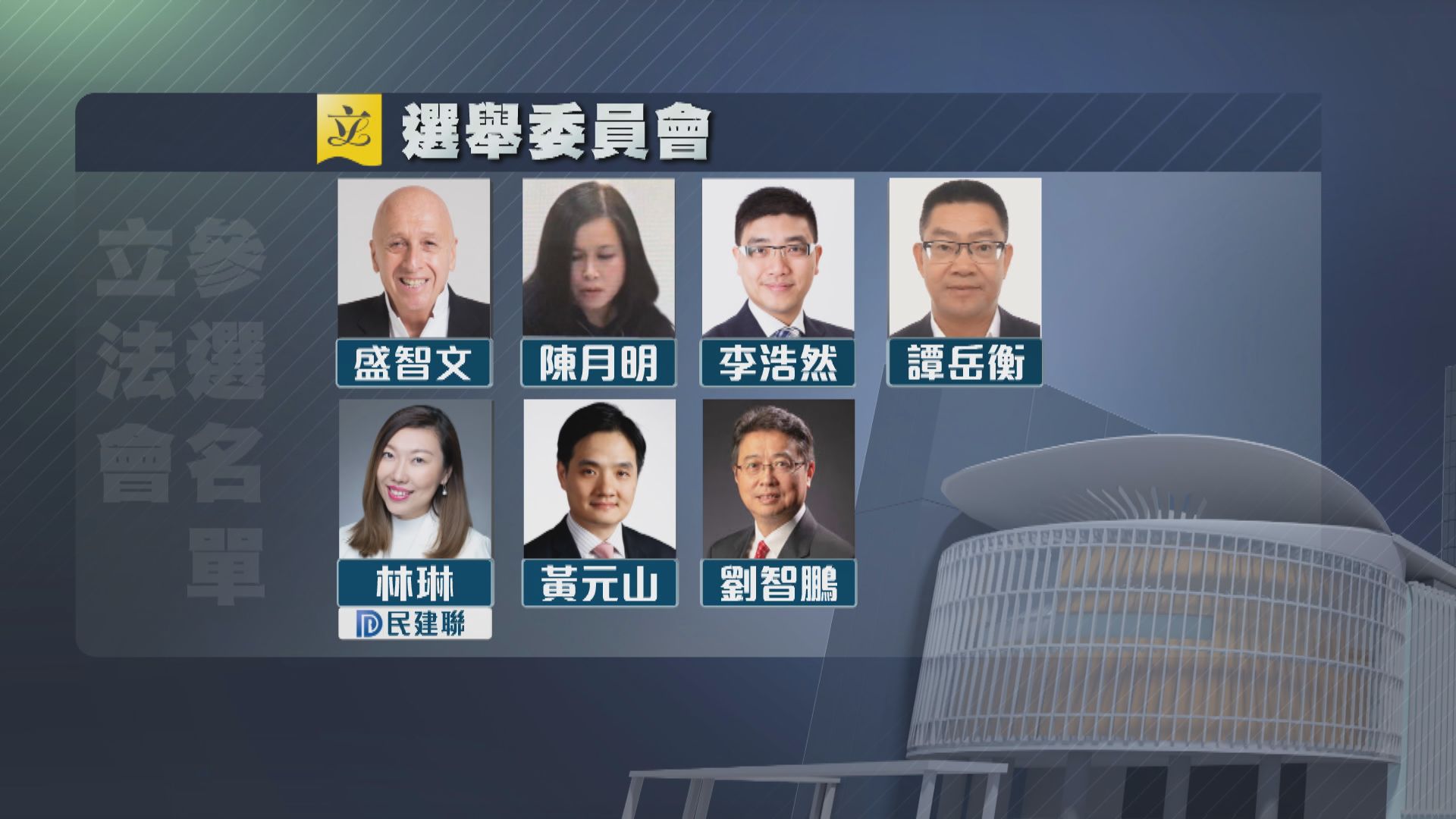 提名期第三日　多人繼續報名參選