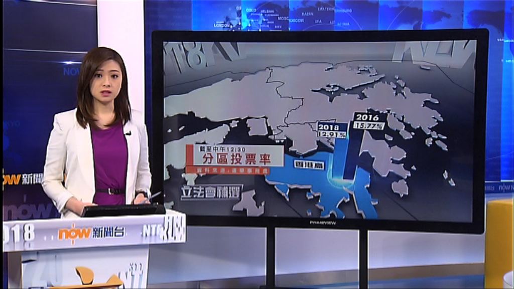 截至12時半投票率12.44%