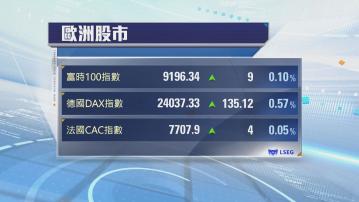 美股假期休市　歐洲股市下跌