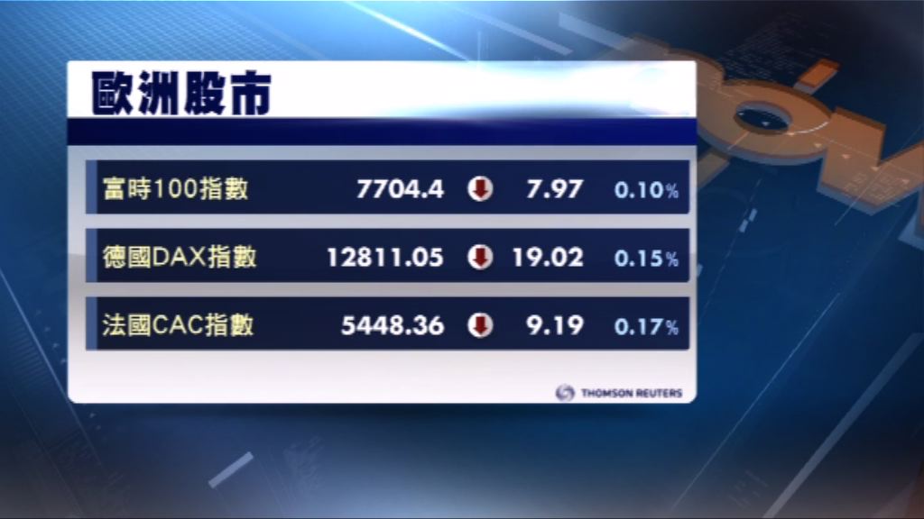 歐股奢侈品類股份下跌　銀行能源股升