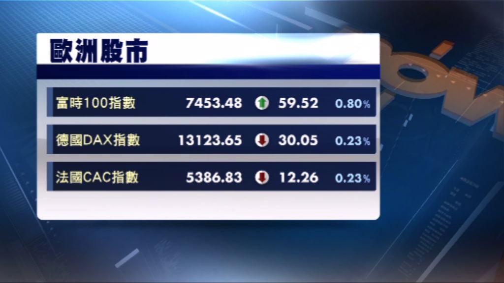 歐洲三大股市收市個別發展