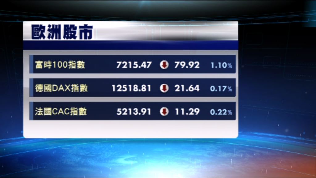 歐洲三大股市下跌