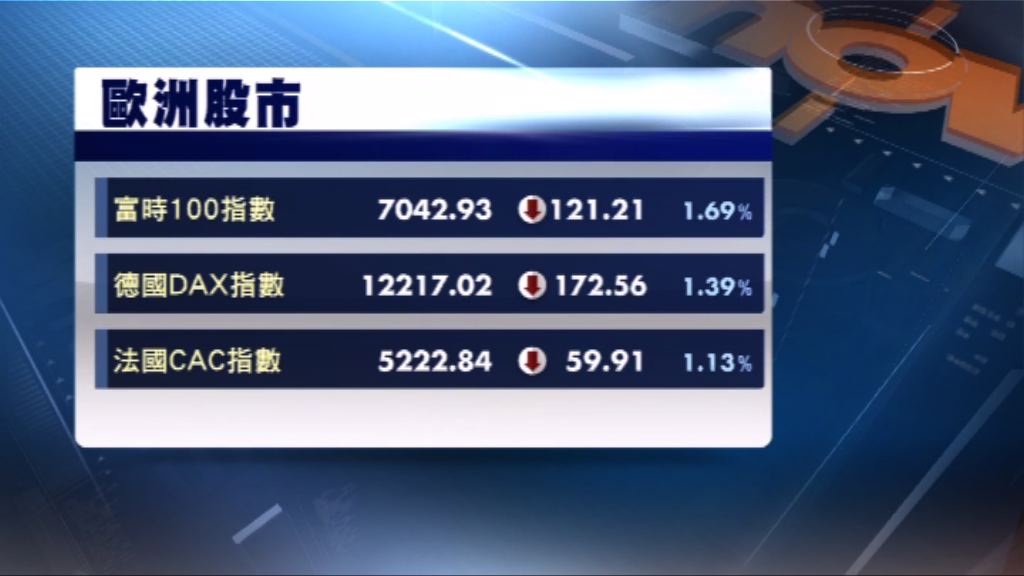 歐洲三大股市挫逾百分之1
