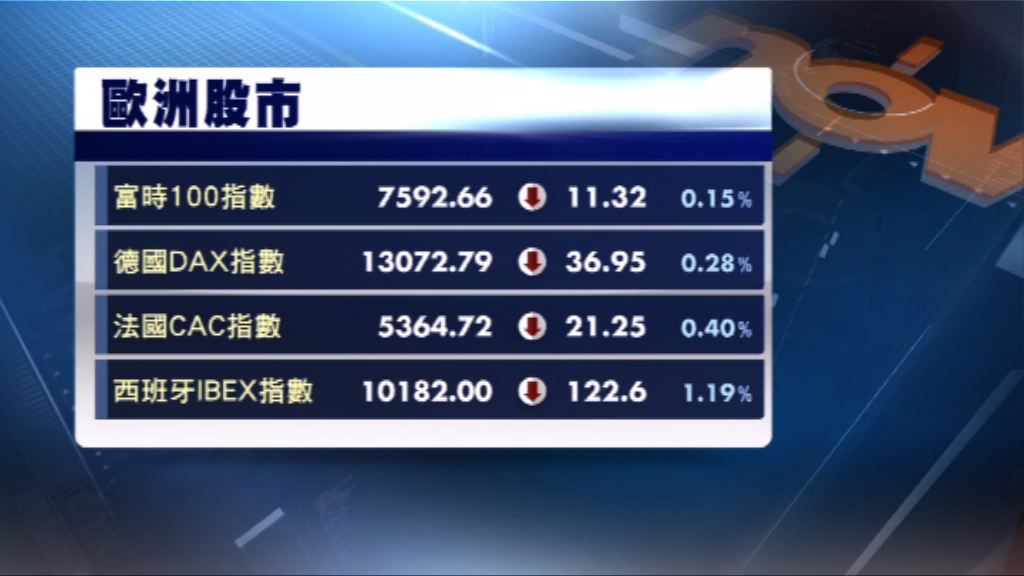 歐洲三大股市下跌