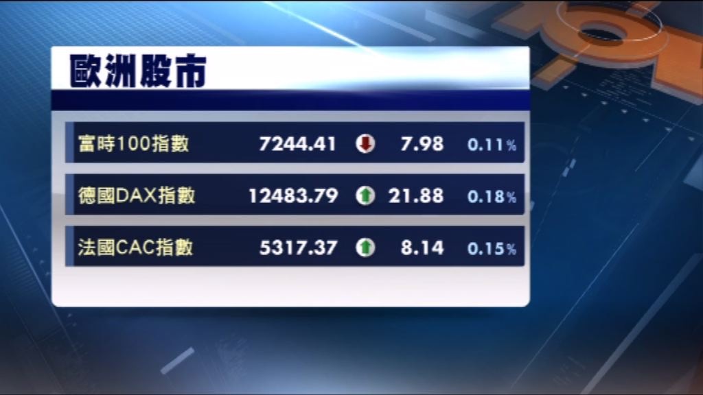 歐洲三大股市收市個別發展