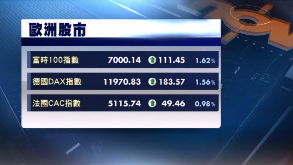 歐洲三大股市顯著上升