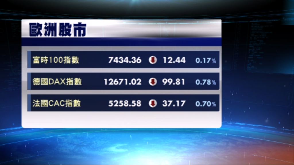 歐洲股市下跌