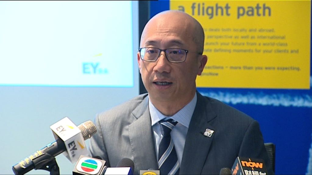 【料明年相若】安永：本港今年新股集資額1961億