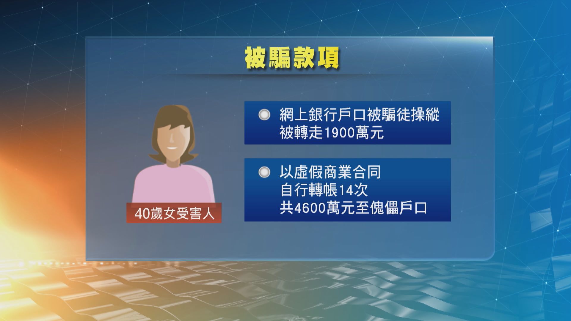 一名女子報警指接獲假冒內地官員電話被騙6500萬元