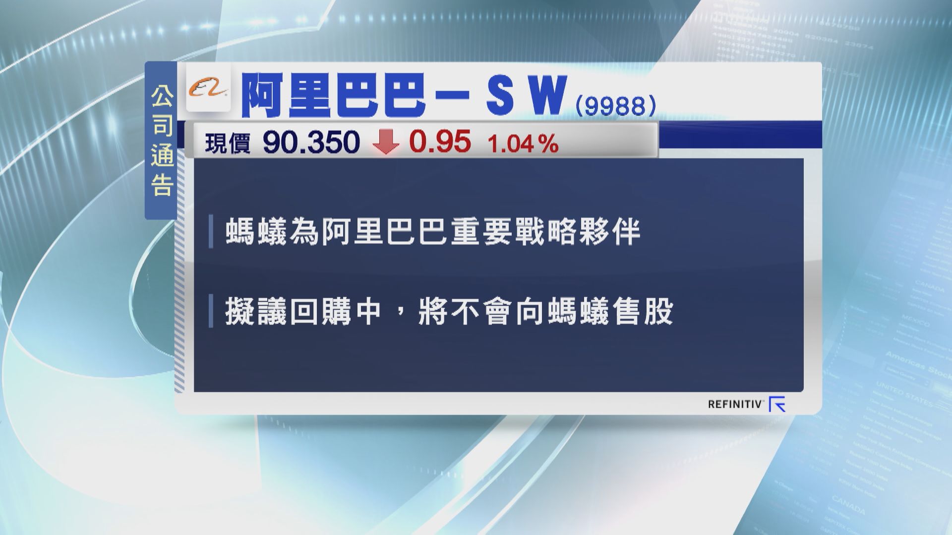 【維持持股】阿里不參與螞蟻股份回購