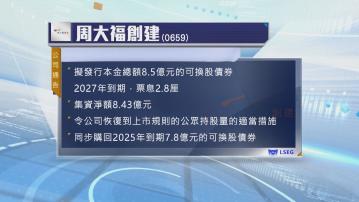【同步回購舊債】周大福創建擬發CB 溢價僅2%